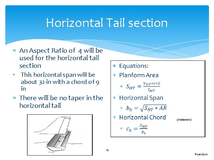 Horizontal Tail section An Aspect Ratio of 4 will be used for the horizontal