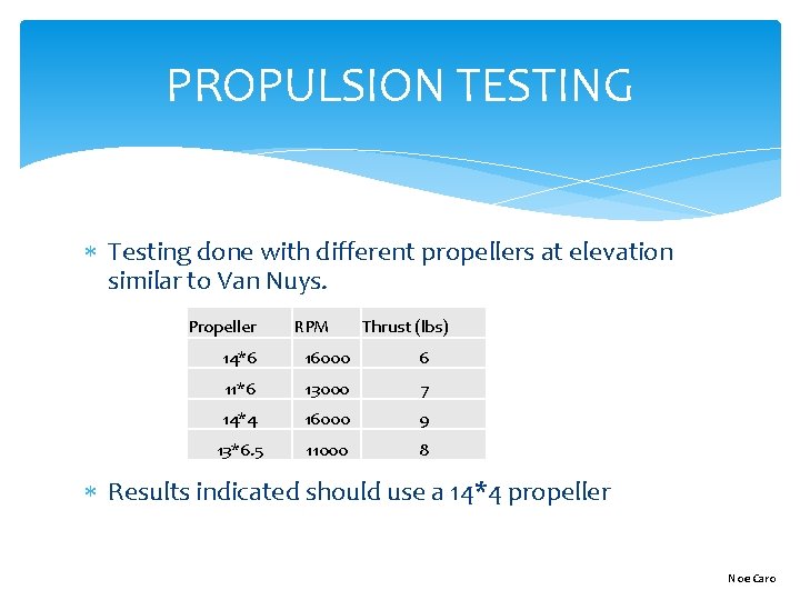 PROPULSION TESTING Testing done with different propellers at elevation similar to Van Nuys. Propeller