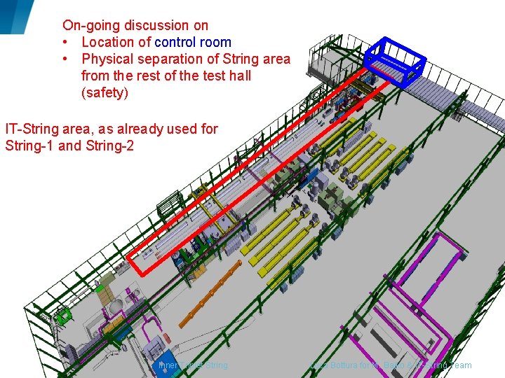 On-going discussion on • Location of control room • Physical separation of String area