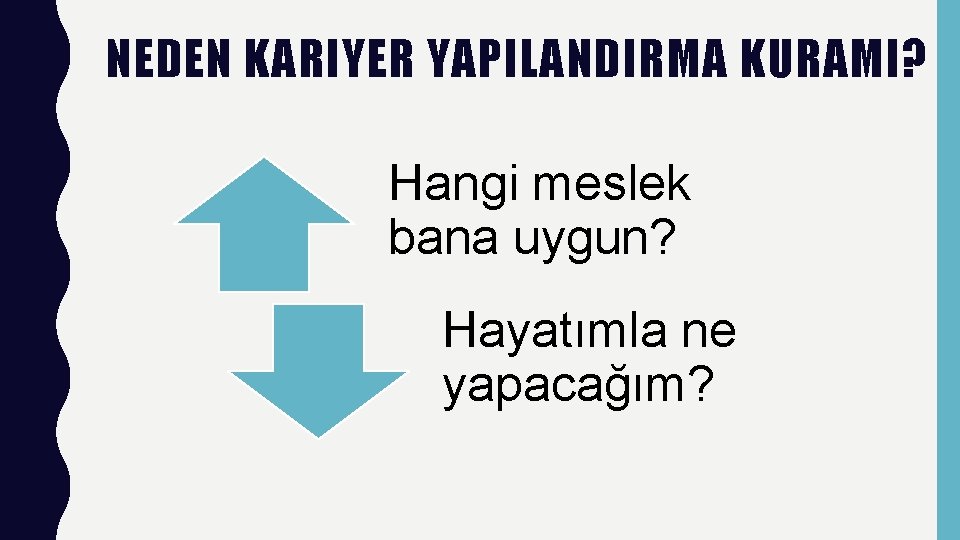 NEDEN KARIYER YAPILANDIRMA KURAMI? Hangi meslek bana uygun? Hayatımla ne yapacağım? 