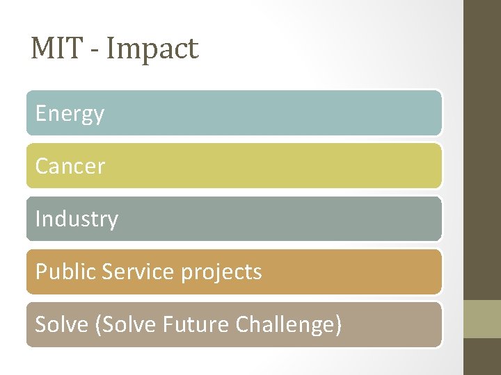 MIT - Impact Energy Cancer Industry Public Service projects Solve (Solve Future Challenge) 