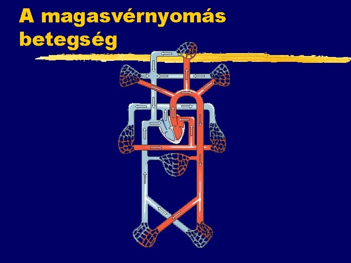 A magasvérnyomás betegség 