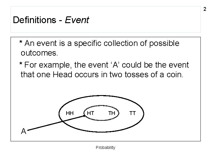 2 Definitions - Event * An event is a specific collection of possible outcomes.
