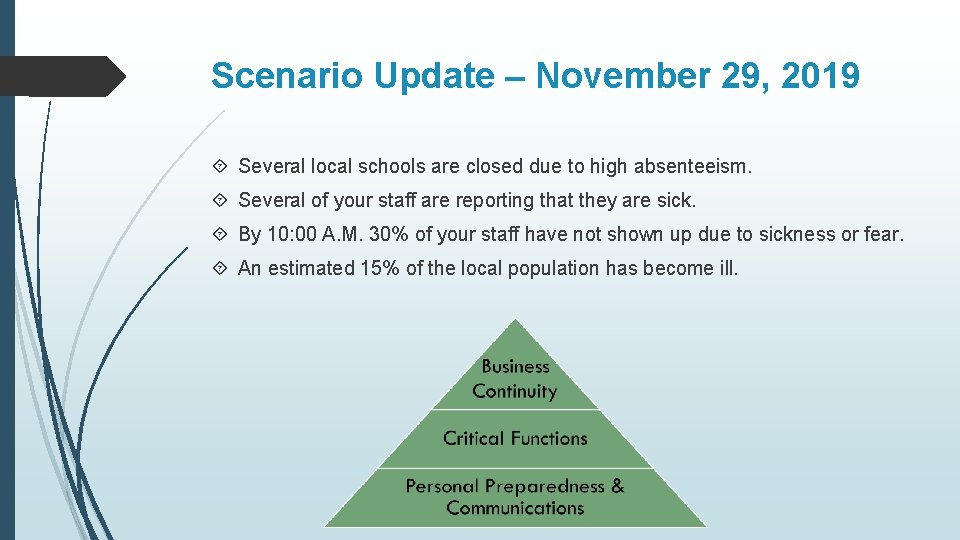 Scenario Update – November 29, 2019 Several local schools are closed due to high