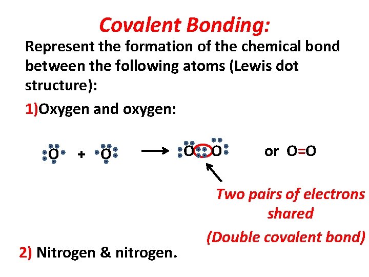 Covalent Bonding: Represent the formation of the chemical bond between the following atoms (Lewis