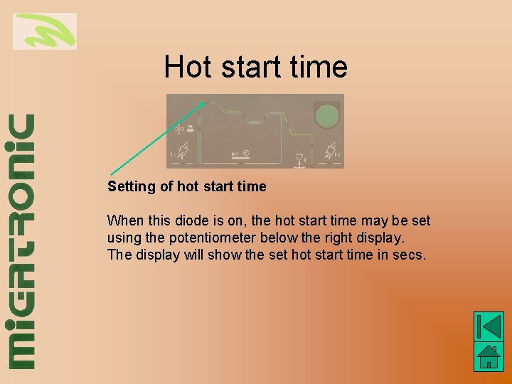 Hot start time Setting of hot start time When this diode is on, the