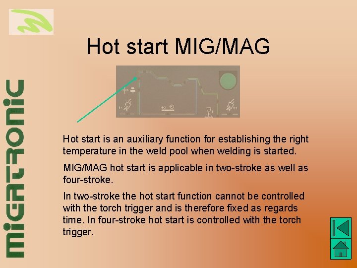 Hot start MIG/MAG Hot start is an auxiliary function for establishing the right temperature