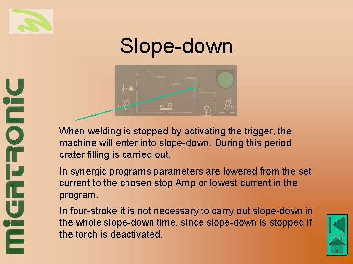 Slope-down When welding is stopped by activating the trigger, the machine will enter into