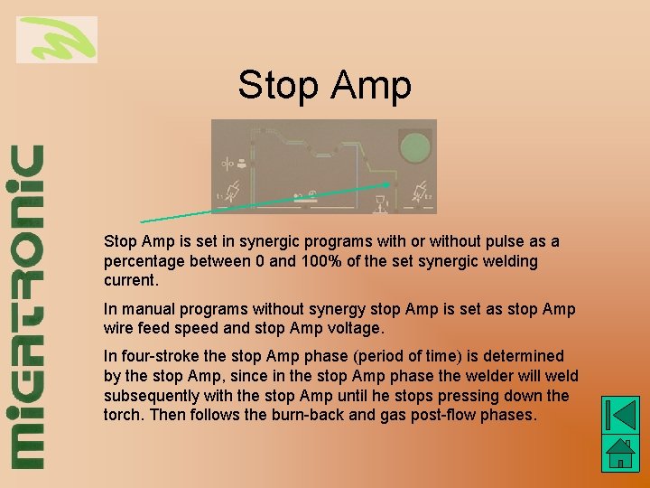 Stop Amp is set in synergic programs with or without pulse as a percentage