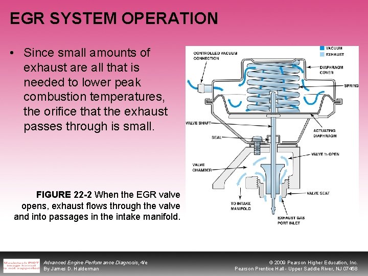 EGR SYSTEM OPERATION • Since small amounts of exhaust are all that is needed