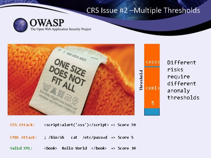 CRS Issue #2 –Multiple Thresholds Threshold <xss> 25 <xml> 5 XSS Attack: <script>alert('xss')</script> =>