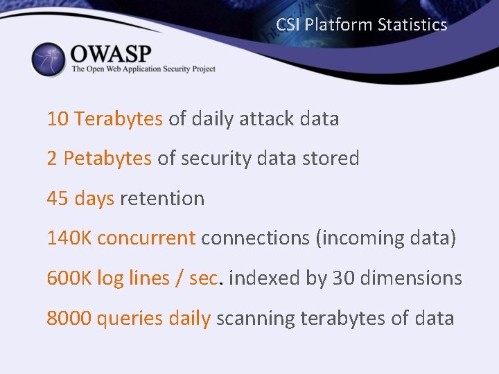 CSI Platform Statistics 10 Terabytes of daily attack data 2 Petabytes of security data