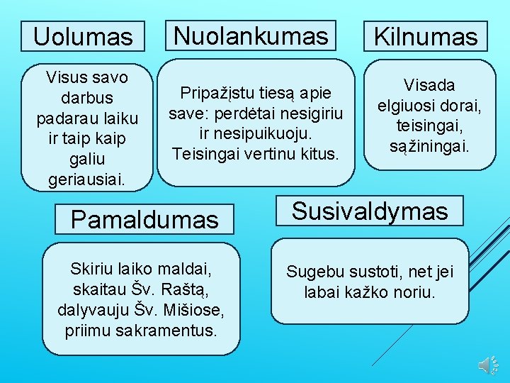 Uolumas Nuolankumas Kilnumas Visus savo darbus padarau laiku ir taip kaip galiu geriausiai. Pripažįstu