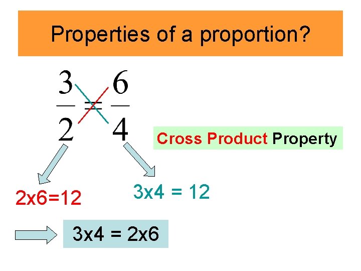 Properties of a proportion? Cross Product Property 2 x 6=12 3 x 4 =