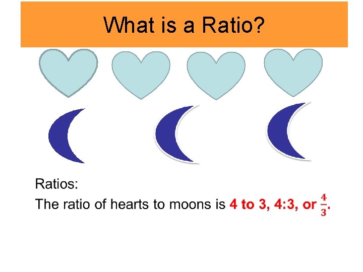 What is a Ratio? 