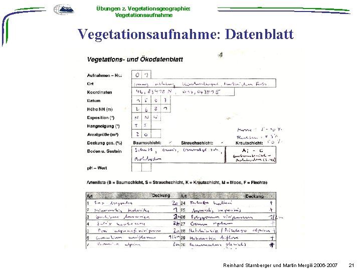 Übungen z. Vegetationsgeographie: Vegetationsaufnahme: Datenblatt Reinhard Starnberger und Martin Mergili 2006 -2007 21 