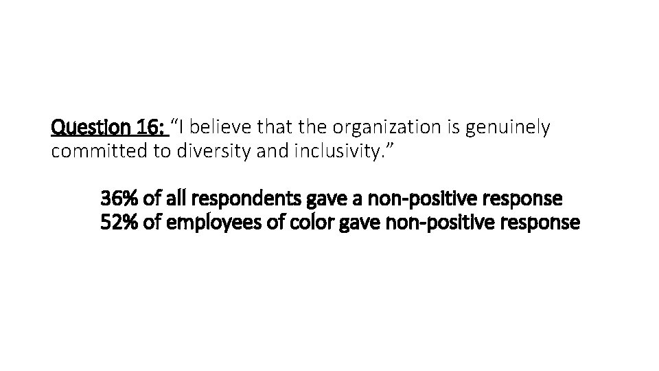 Question 16: “I believe that the organization is genuinely committed to diversity and inclusivity.