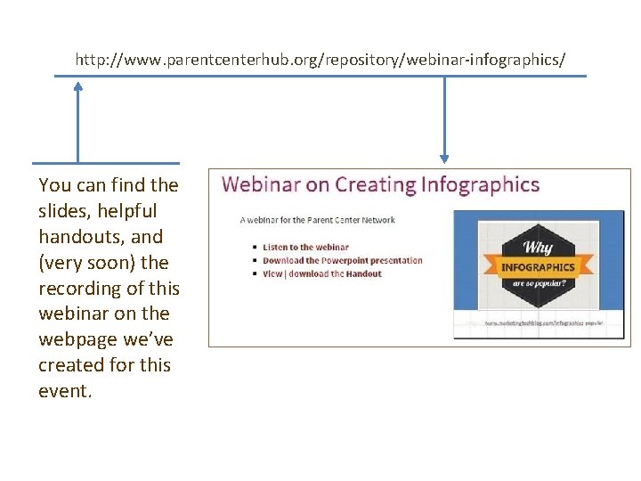http: //www. parentcenterhub. org/repository/webinar-infographics/ You can find the slides, helpful handouts, and (very soon)