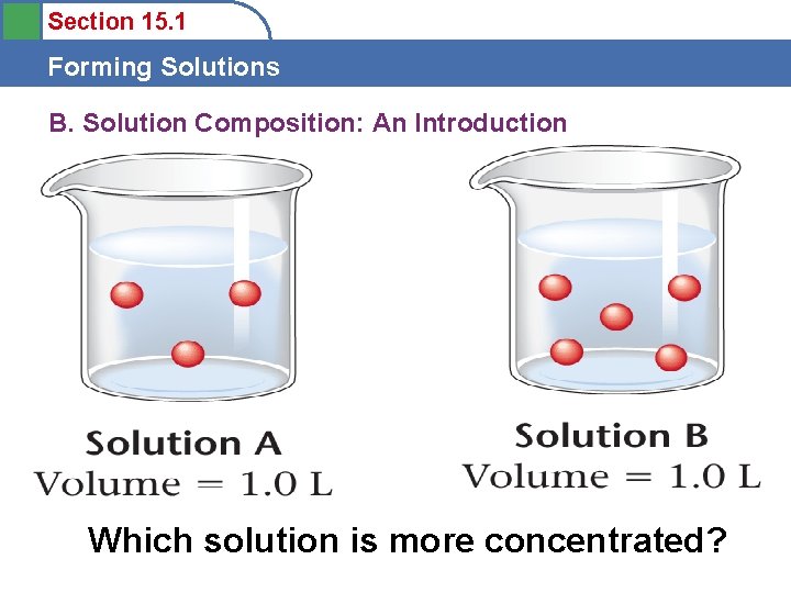 Section 15. 1 Forming Solutions B. Solution Composition: An Introduction Which solution is more