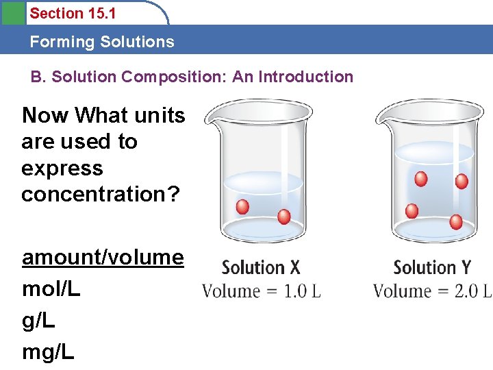 Section 15. 1 Forming Solutions B. Solution Composition: An Introduction Now What units are