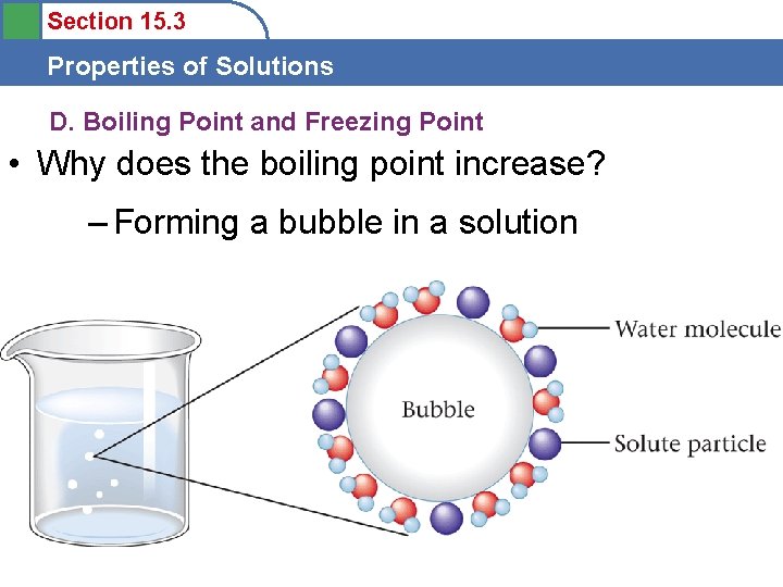 Section 15. 3 Properties of Solutions D. Boiling Point and Freezing Point • Why