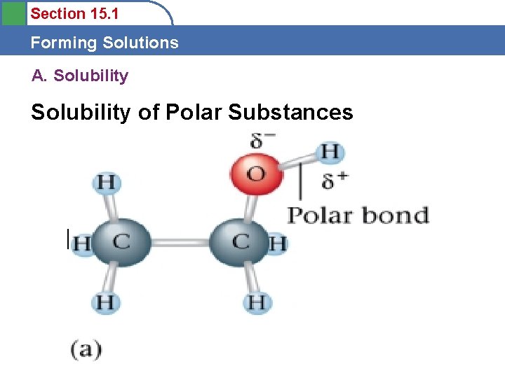 Section 15. 1 Forming Solutions A. Solubility of Polar Substances 