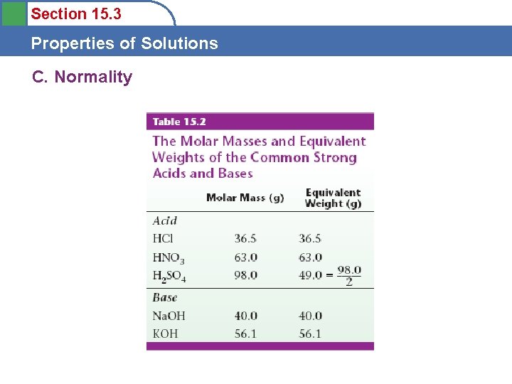 Section 15. 3 Properties of Solutions C. Normality 