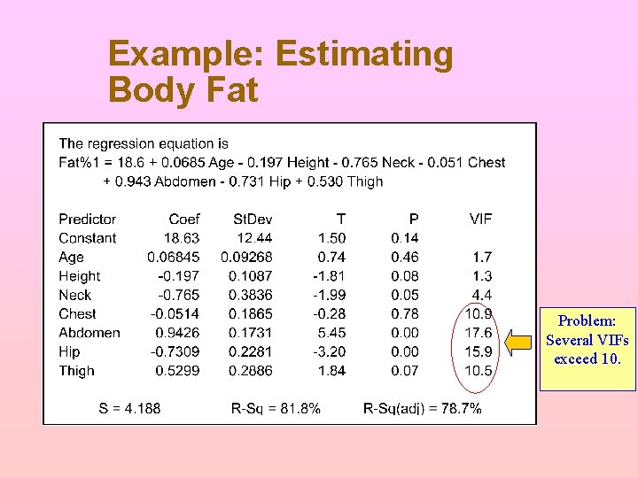 Example: Estimating Body Fat Problem: Several VIFs exceed 10. Example: Estimating Body Fat Problem: Several VIFs exceed 10.