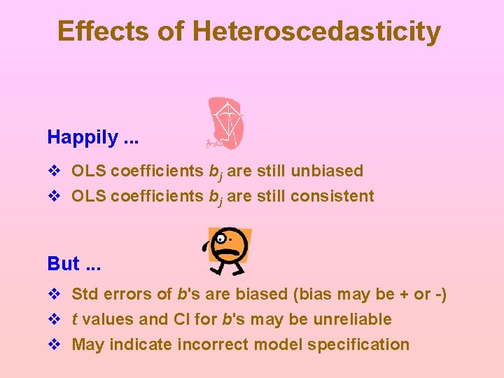 Effects of Heteroscedasticity Happily. . . v OLS coefficients bj are still unbiased v Effects of Heteroscedasticity Happily. . . v OLS coefficients bj are still unbiased v