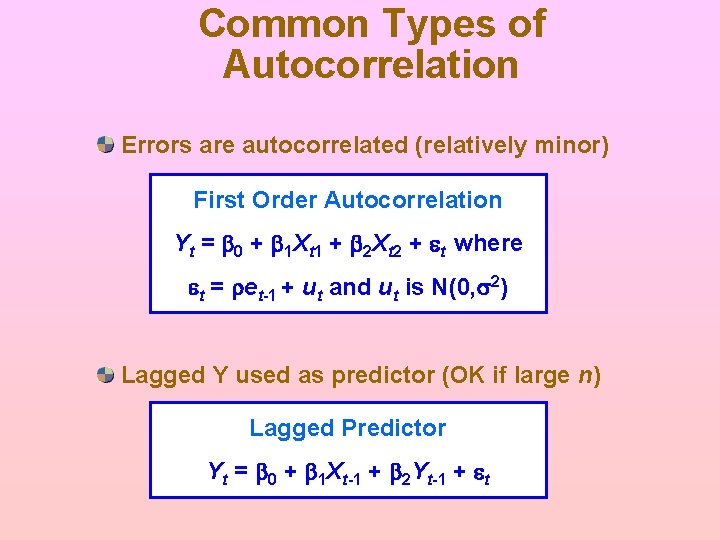 Common Types of Autocorrelation Errors are autocorrelated (relatively minor) First Order Autocorrelation Yt = Common Types of Autocorrelation Errors are autocorrelated (relatively minor) First Order Autocorrelation Yt =