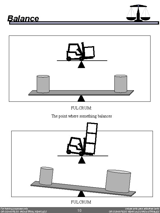 Balance FULCRUM: The point where something balances FULCRUM For training purposes only OR-OSHA PESO