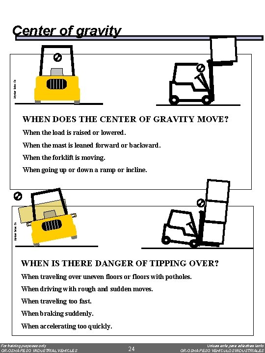 Hyster Sales Co. Center of gravity WHEN DOES THE CENTER OF GRAVITY MOVE? When