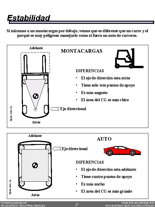 Estabilidad Si miramos a un montacargas por debajo, vemos que es diferente que un