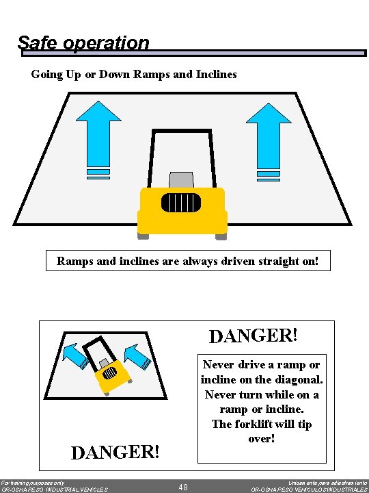 Safe operation Going Up or Down Ramps and Inclines Ramps and inclines are always