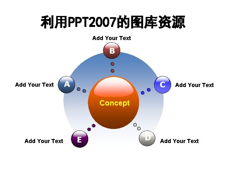 利用PPT 2007的图库资源 Add Your Text B Add Your Text A C Add Your Text