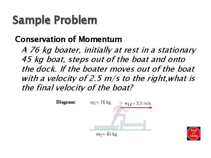 Chapter 6 Sample Problem Conservation of Momentum A 76 kg boater, initially at rest
