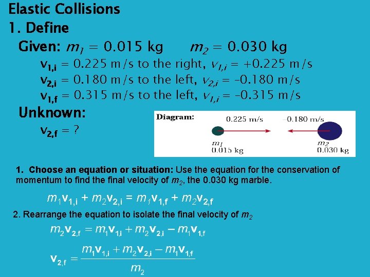 Elastic Collisions 1. Define Given: m 1 = 0. 015 kg m 2 =