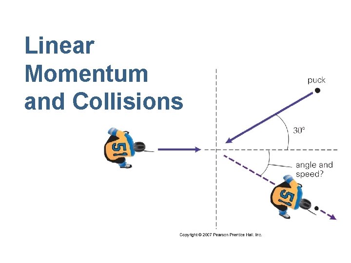 Linear Momentum and Collisions 