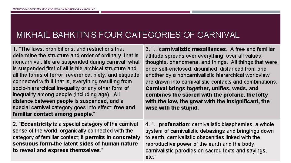 MARGARIDA CADIMA MARGARIDA. CADIMA@GLASGOW. AC. UK MIKHAIL BAHKTIN’S FOUR CATEGORIES OF CARNIVAL 1. “The