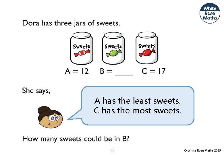  A has the least sweets. C has the most sweets. 13 © White