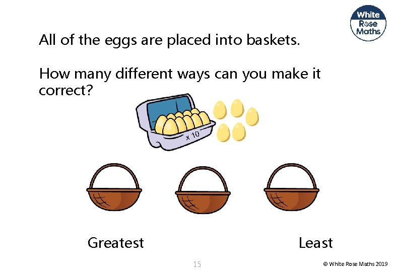 All of the eggs are placed into baskets. How many different ways can you