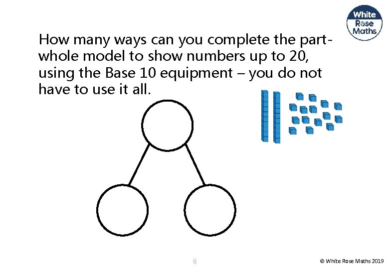 How many ways can you complete the partwhole model to show numbers up to