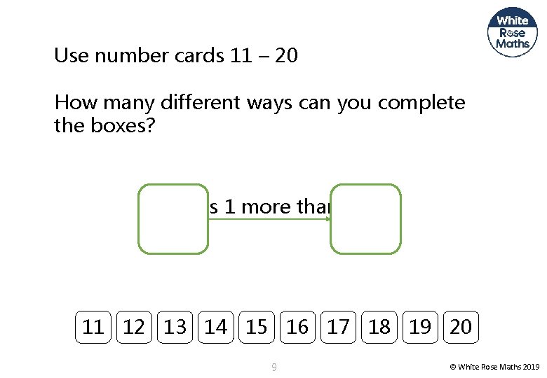 Use number cards 11 – 20 How many different ways can you complete the