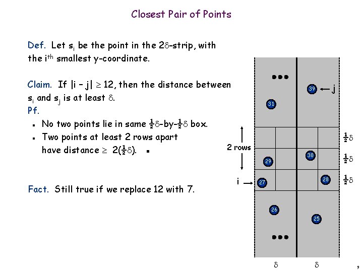 Closest Pair of Points Def. Let si be the point in the 2 -strip,