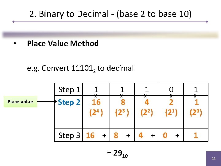 2. Binary to Decimal - (base 2 to base 10) • Place Value Method