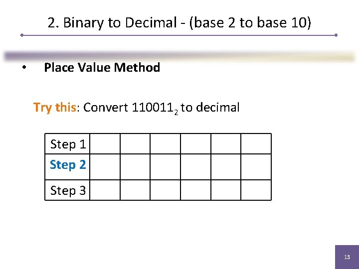 2. Binary to Decimal - (base 2 to base 10) • Place Value Method