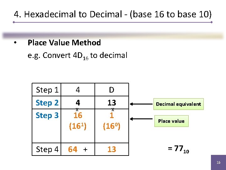 4. Hexadecimal to Decimal - (base 16 to base 10) • Place Value Method