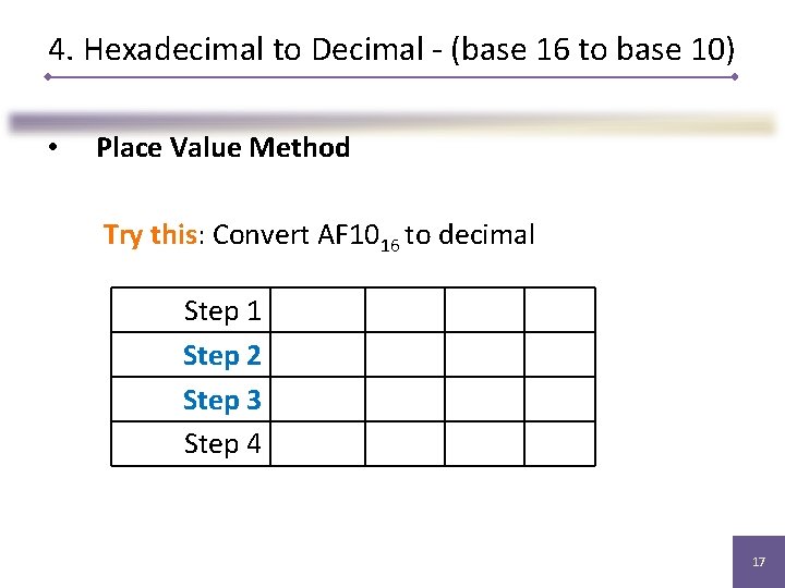 4. Hexadecimal to Decimal - (base 16 to base 10) • Place Value Method