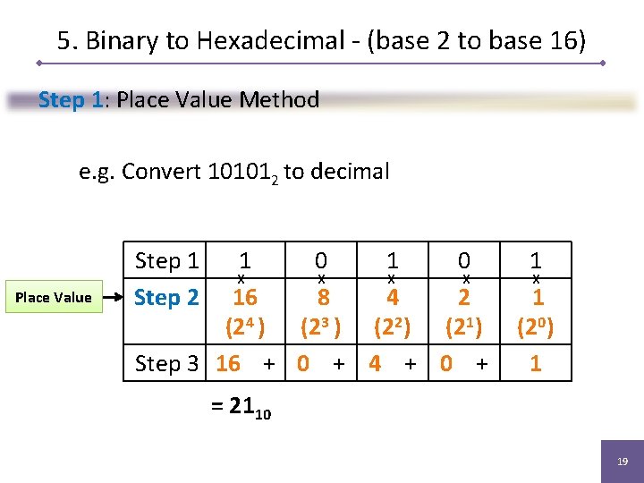 5. Binary to Hexadecimal - (base 2 to base 16) Step 1: Place Value