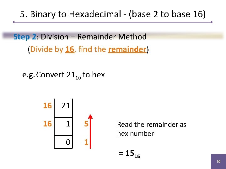 5. Binary to Hexadecimal - (base 2 to base 16) Step 2: Division –